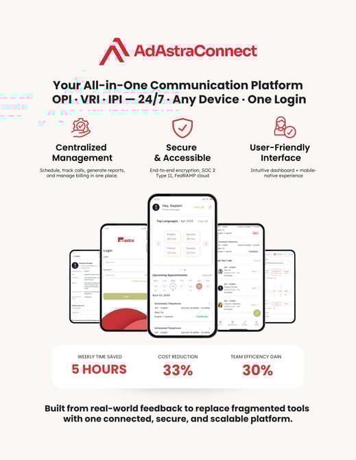 remote interpreting platform