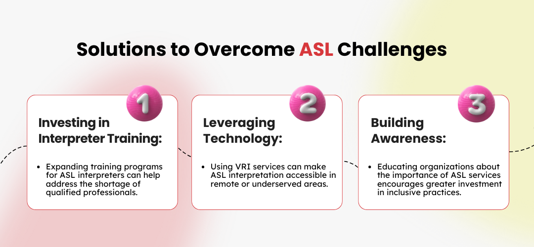 ASL interpreters challenges