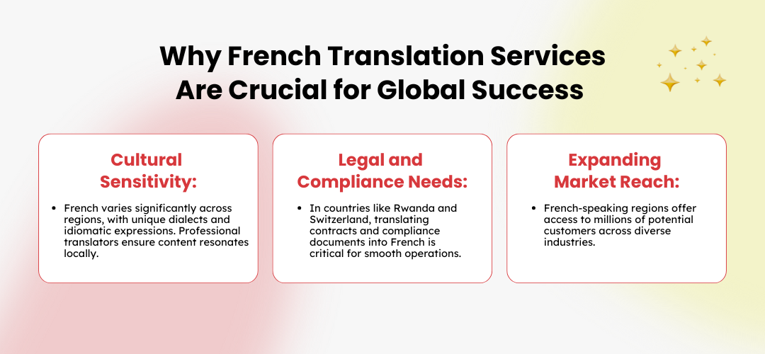 french translation services