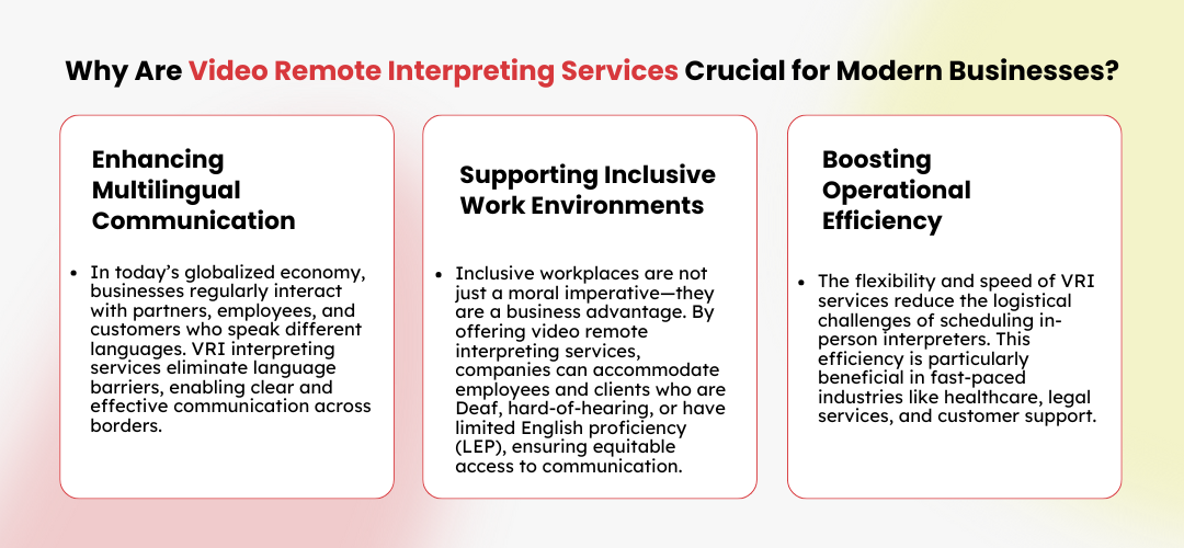 video remote interpreting VRI is crucial for modern businesses