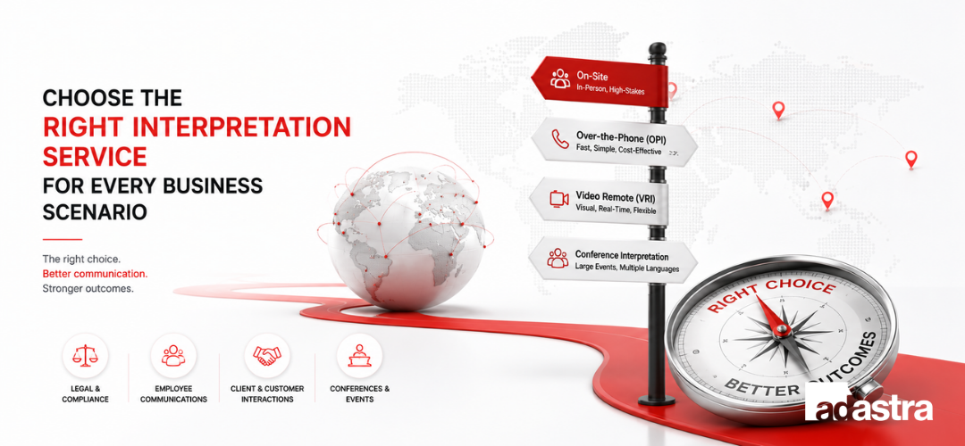 Choosing the Right Interpretation Service for Every Business Scenario